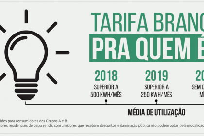 tarifa branca 01
