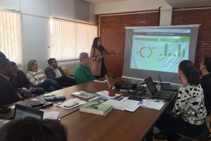 Apresenta para BID