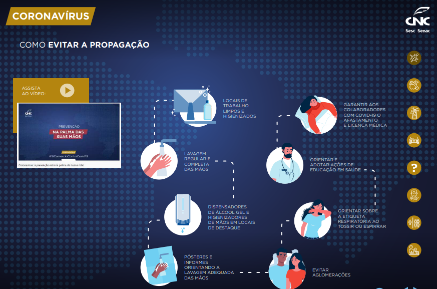 Cartilha interativa da CNC orienta sobre prevenção ao coronavírus
