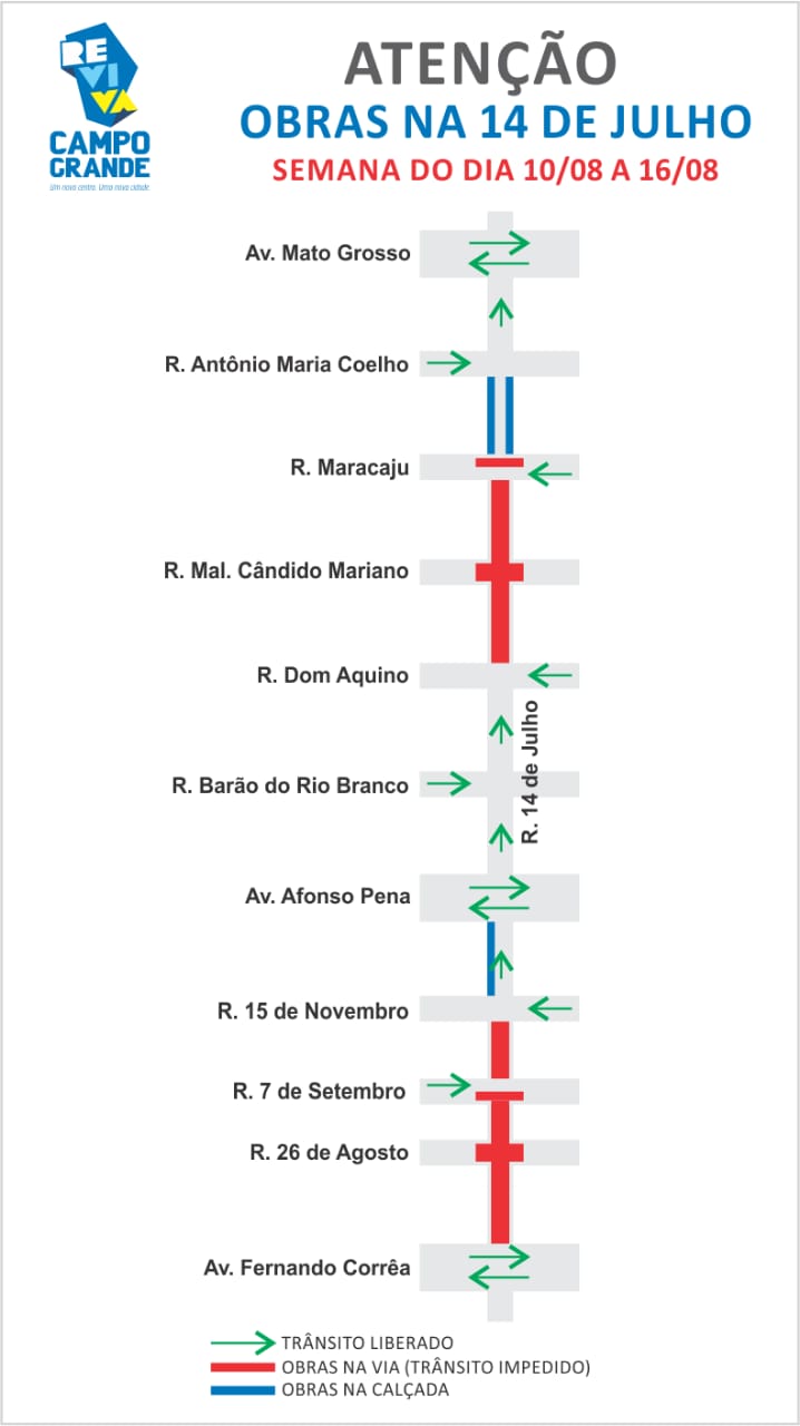 Novos trechos da rua 14 de julho serão interditados esta semana; programe-se para maior conforto às compras